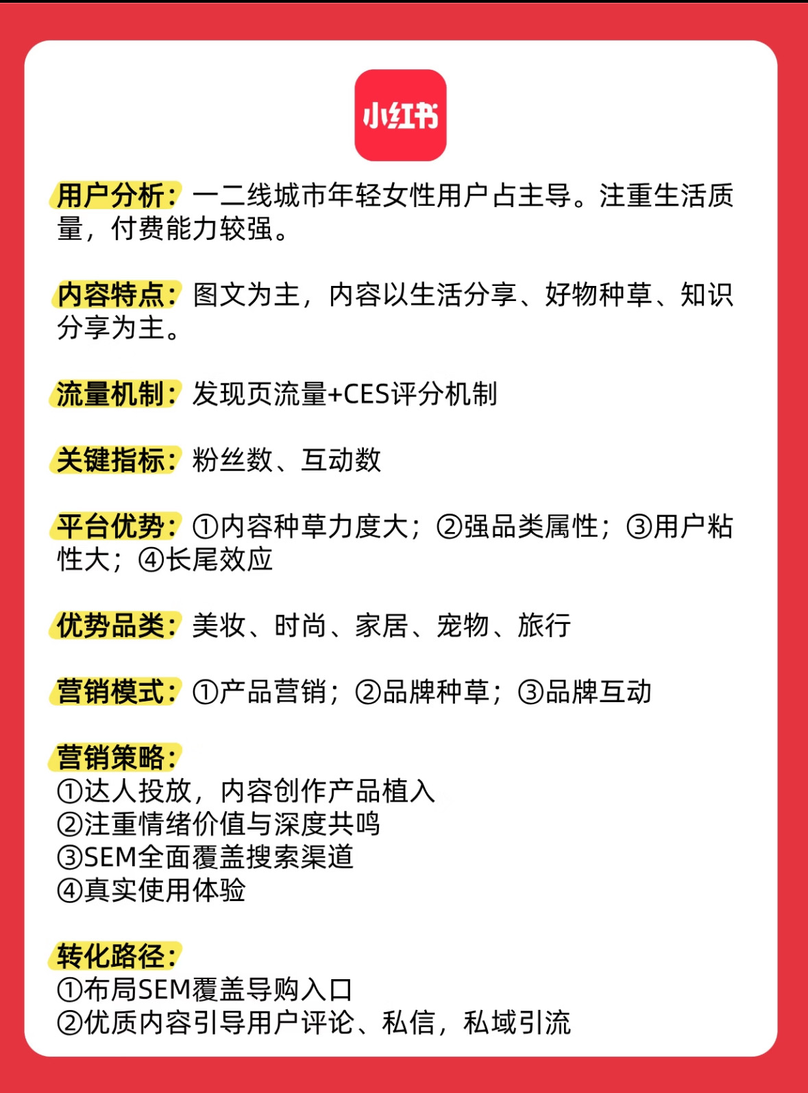 小红书单平台拆解卡